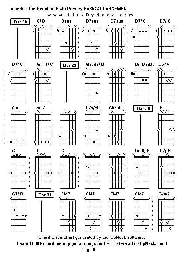 Chord Grids Chart of chord melody fingerstyle guitar song-America The Beautiful-Elvis Presley-BASIC ARRANGEMENT,generated by LickByNeck software.